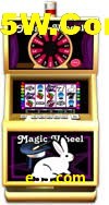 Weekend Specials e55.com